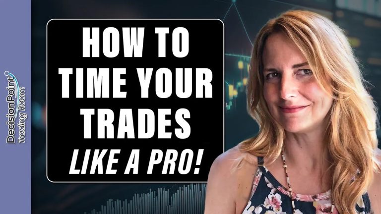 DP Trading Room: How To Time Your Trade Entries & Exits Like a Pro