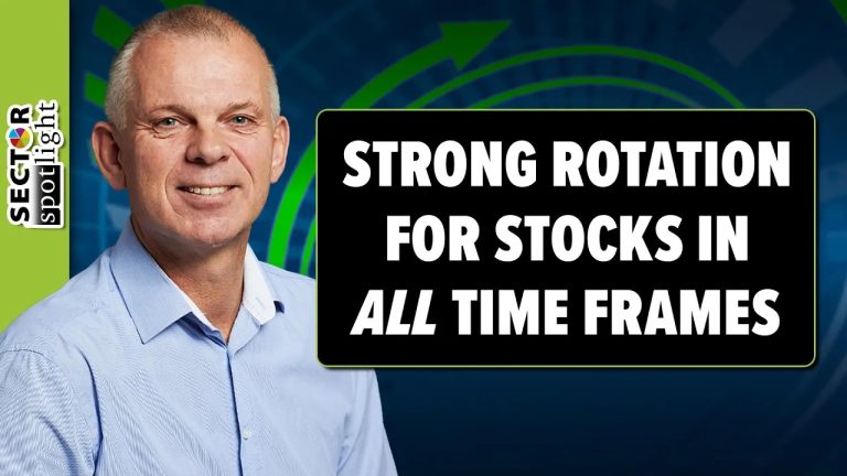 RRG Showing Strong Rotation For Stocks in All Time Frames