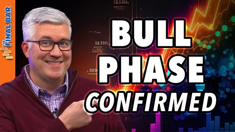 New Dow Theory CONFIRMS BULL Phase!