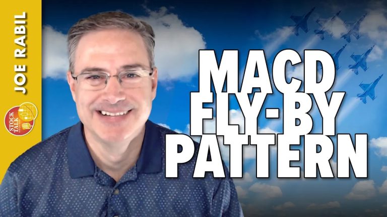 Mastering MACD: The Fly-By Pattern