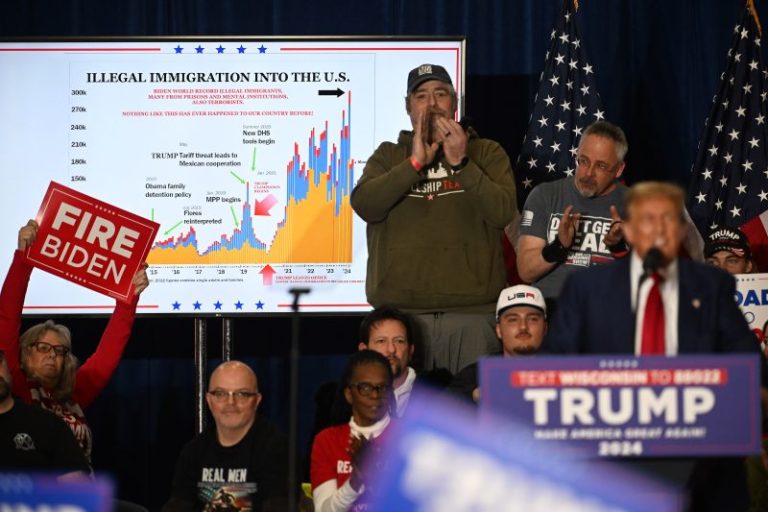 A look at Trump’s misleading, inaccurate graph of U.S. immigration