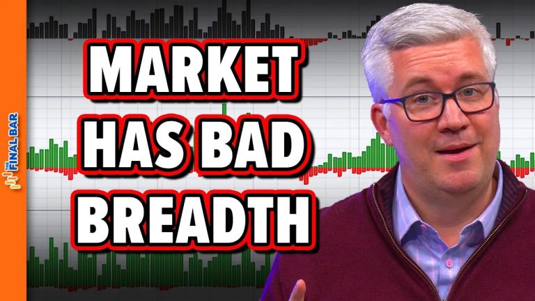 Should You Be Worried About Poor Market Breadth?