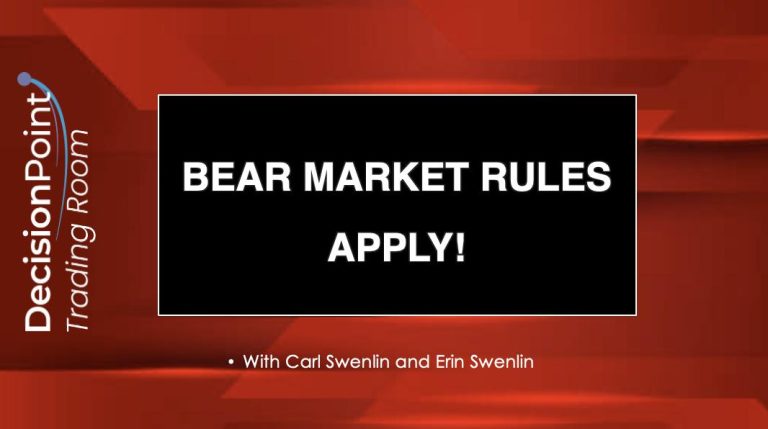 DP Trading Room: Bear Market Rules Apply