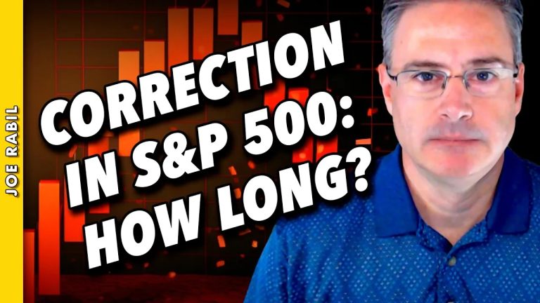 New SPX Correction Signal! How Long Will It Last?