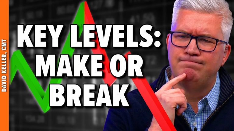 Key Levels for AAPL, AMZN, NVDA — Will This Market Rally Hold?