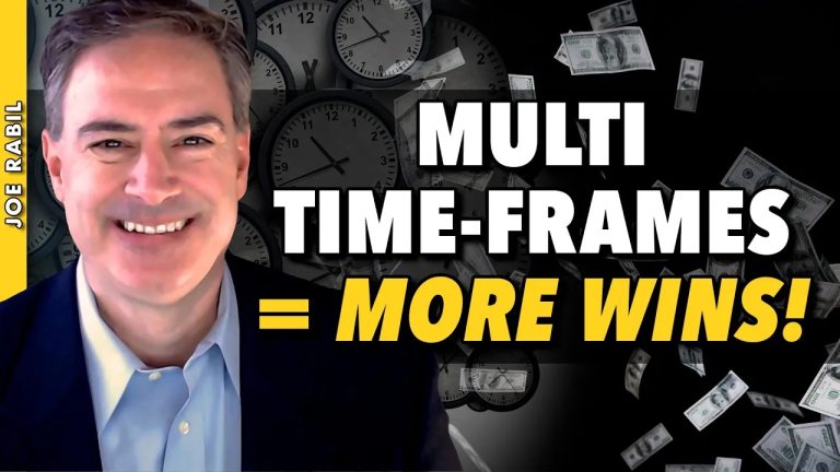Master Multi-Timeframe Analysis to Find Winning Trades!