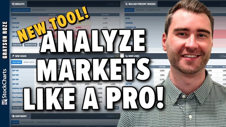 Master the Market: A Guide to StockCharts’ New Market Summary Page