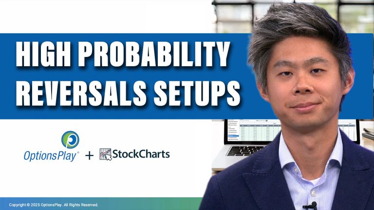 Find Highest Probability Counter-Trend Setups