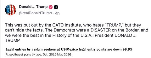 President Trump Shares Cato’s Immigration Research